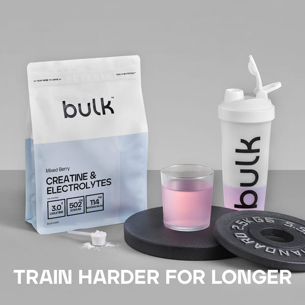 Creatine & Electrolytes