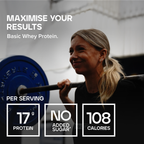 Basic Whey Protein