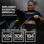 Electrolyte Powder