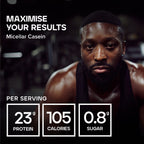 Micellar Casein