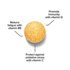 Complete Multivitamin Complex™