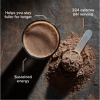 Diet Protein Shake
