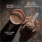 Natural Pure Whey Isolate™