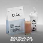 Basic Whey Protein