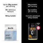 Pure Whey Isolate™